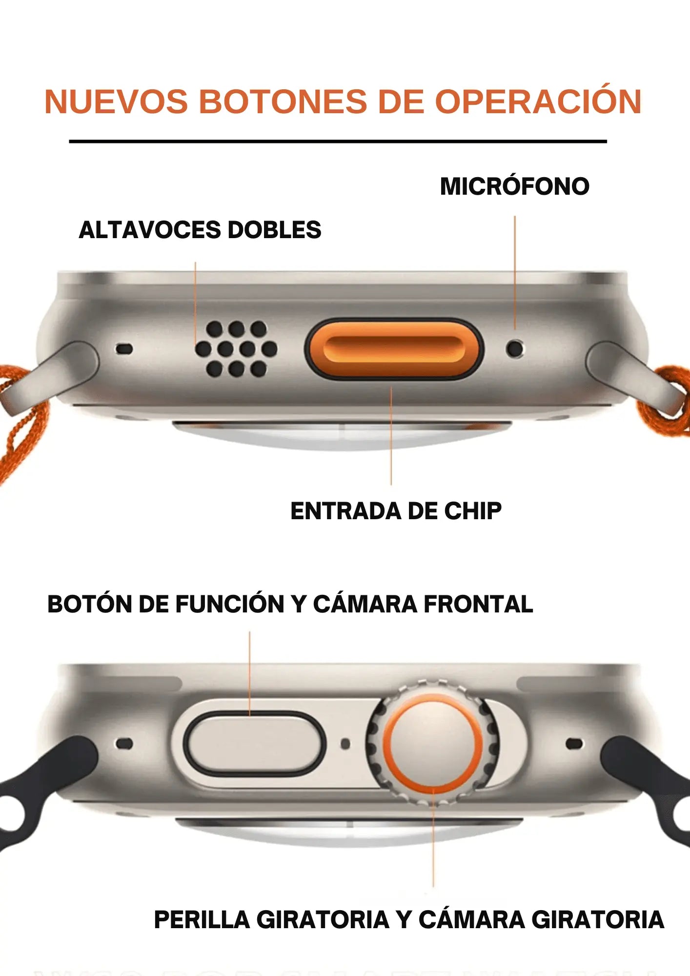 PV ORIGINAL RELOJ INTELIGENTE - TEN UN MINI CELULAR EN TU MUÑECA + FUNCIONES EXCLUSIVAS DE CONTROL DE SALUD